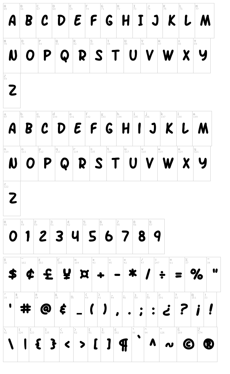 SF Arch Rival font map